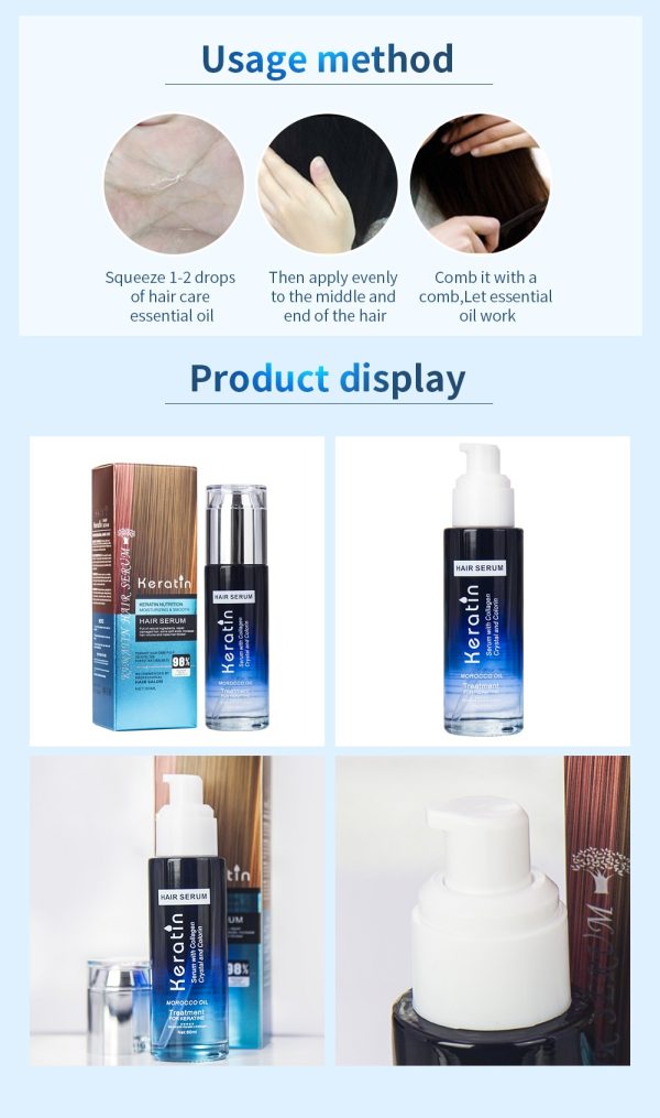 Keratin Hair Serum With Collagen & Morocco Oil 80 Ml | Intensive Treatment For Damaged Hair Professional Salon Formula For Moisturizing, Smoothing, Nutrition, And Shine | Hair Keratin Serum